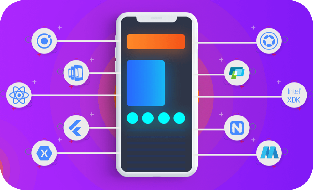 Most Popular Mobile App Development Frameworks For App Developers